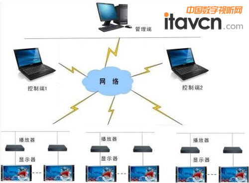 PSL光學(xué)無縫液晶拼接技術(shù)解決方案，構(gòu)建卓越視覺顯示體驗(yàn)